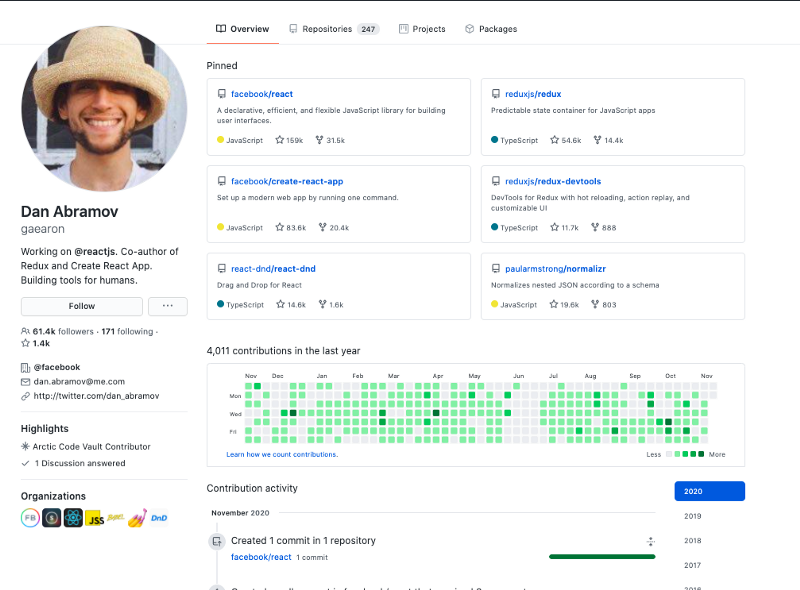 Github profile of Dan Abramov, creator of Redux